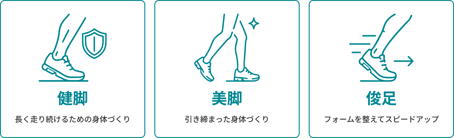 健脚・美脚・俊足